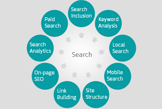 search-channel-mobile